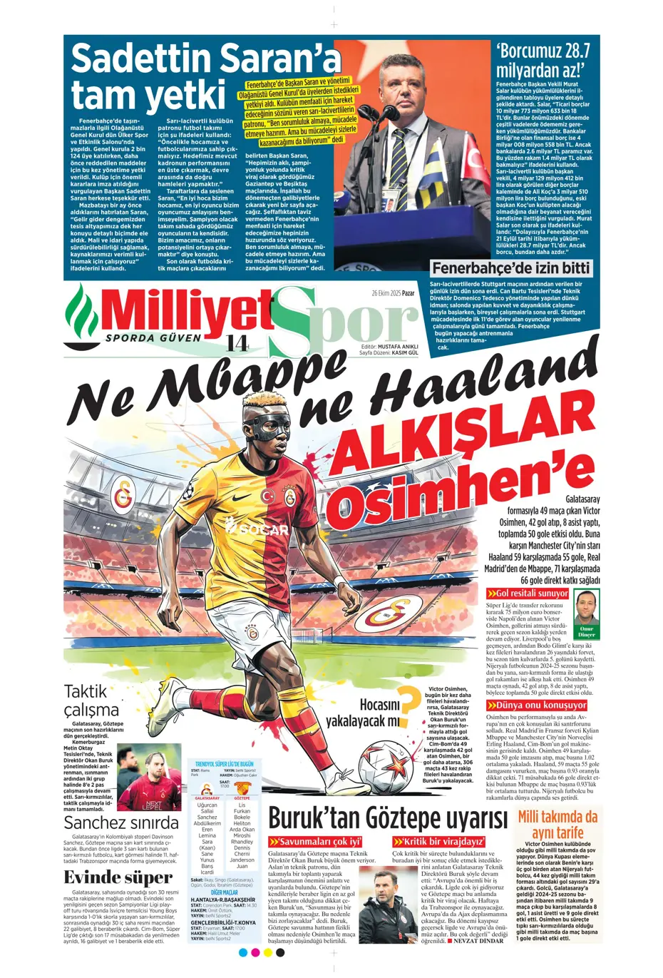 "Fenerbahçe'ye gol makinesi Sörloth" | Sporun manşetleri - 13 "Fenerbahçe'ye gol makinesi Sörloth" | Sporun manşetleri - 13