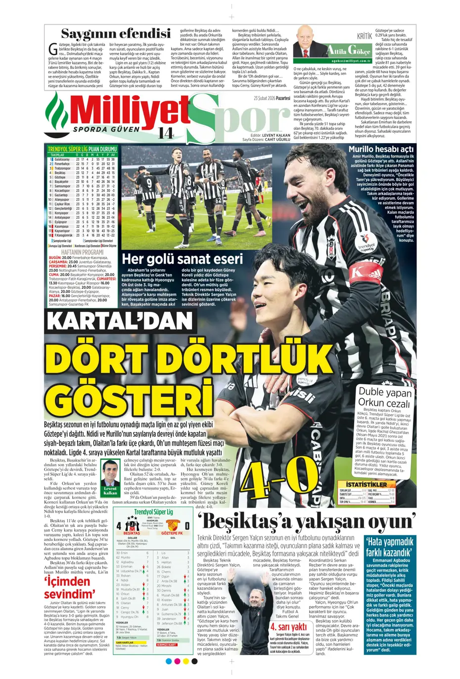 "Fenerbahçe'ye Galatasaray dopingi: Whatsapp grubunda bayram havası" | Sporun manşetleri - 35 "Fenerbahçe'ye Galatasaray dopingi: Whatsapp grubunda bayram havası" | Sporun manşetleri - 35