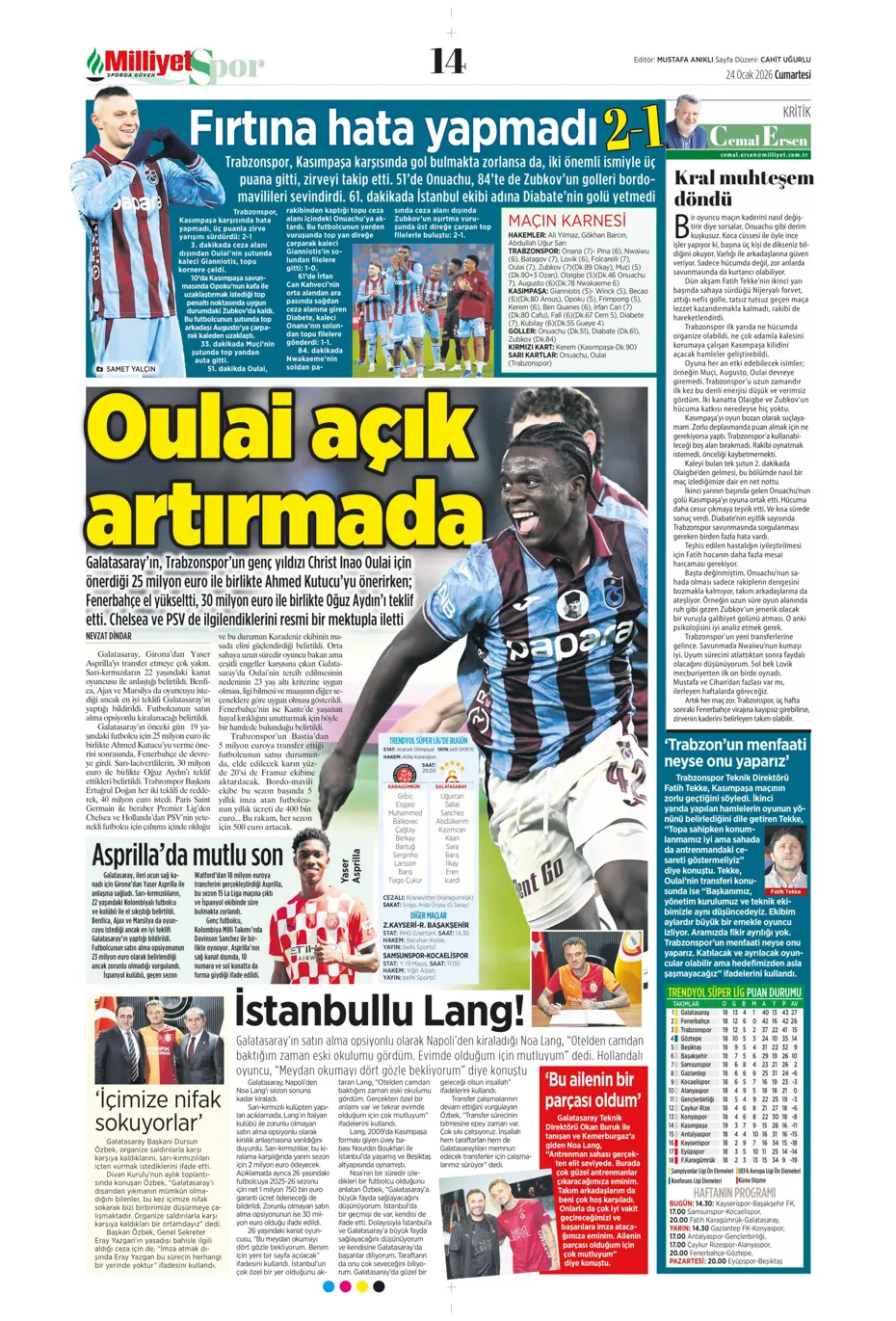 "Yaser Asprilla, Galatasaray'da" | Sporun manşetleri - 28