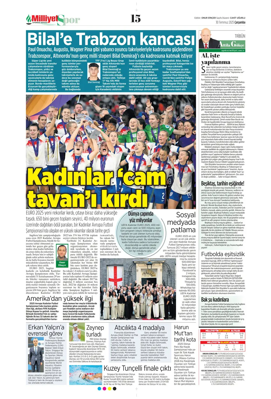 "Beşiktaş'ta Sergen Yalçın ve Mancini bombası" | Sporun manşetleri - 13