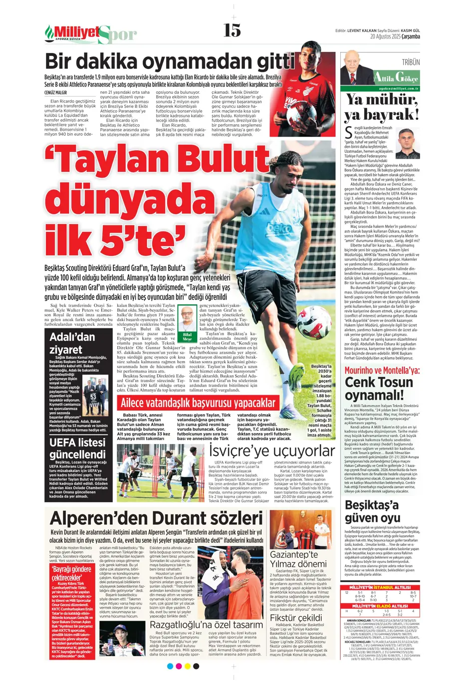 "Fenerbahçe'den Nene sonrası bir transfer daha" | Sporun manşetleri - 14