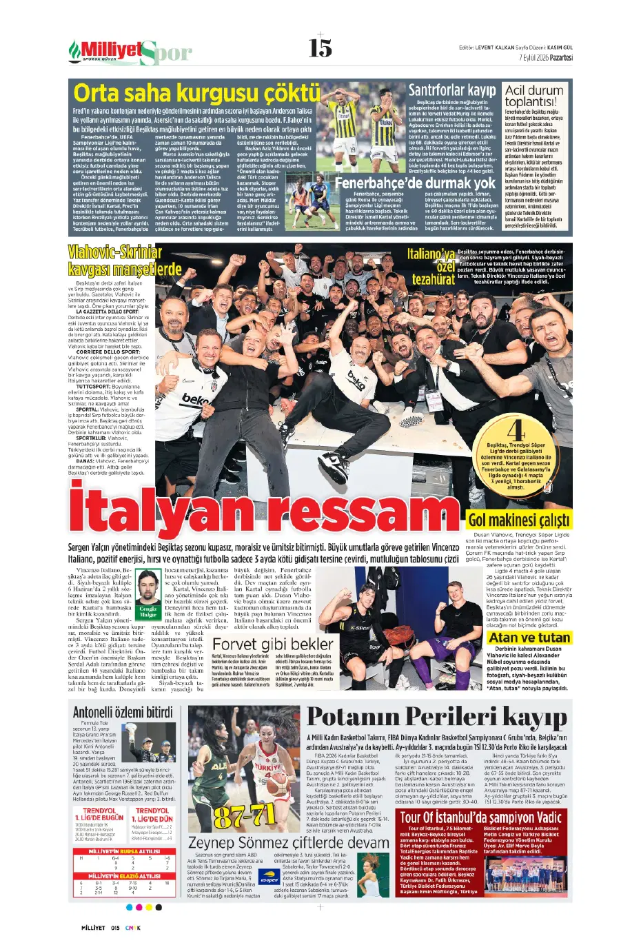 "İsmail Kartal'ın kader virajı" | Sporun manşetleri - 11