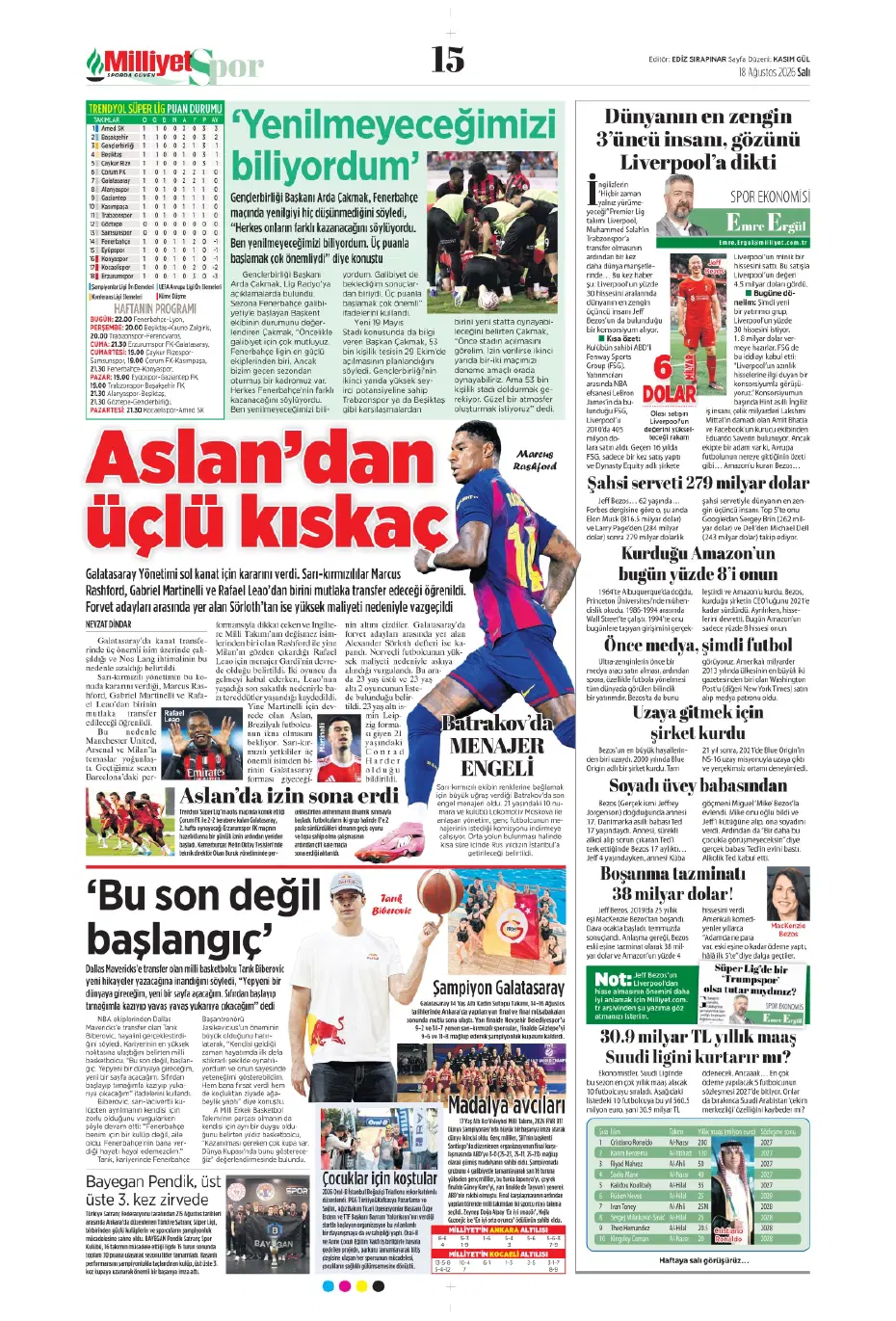 Cerny'nin yerine 40 milyonluk dünya starı Beşiktaş'a | Sporun manşetleri - 9