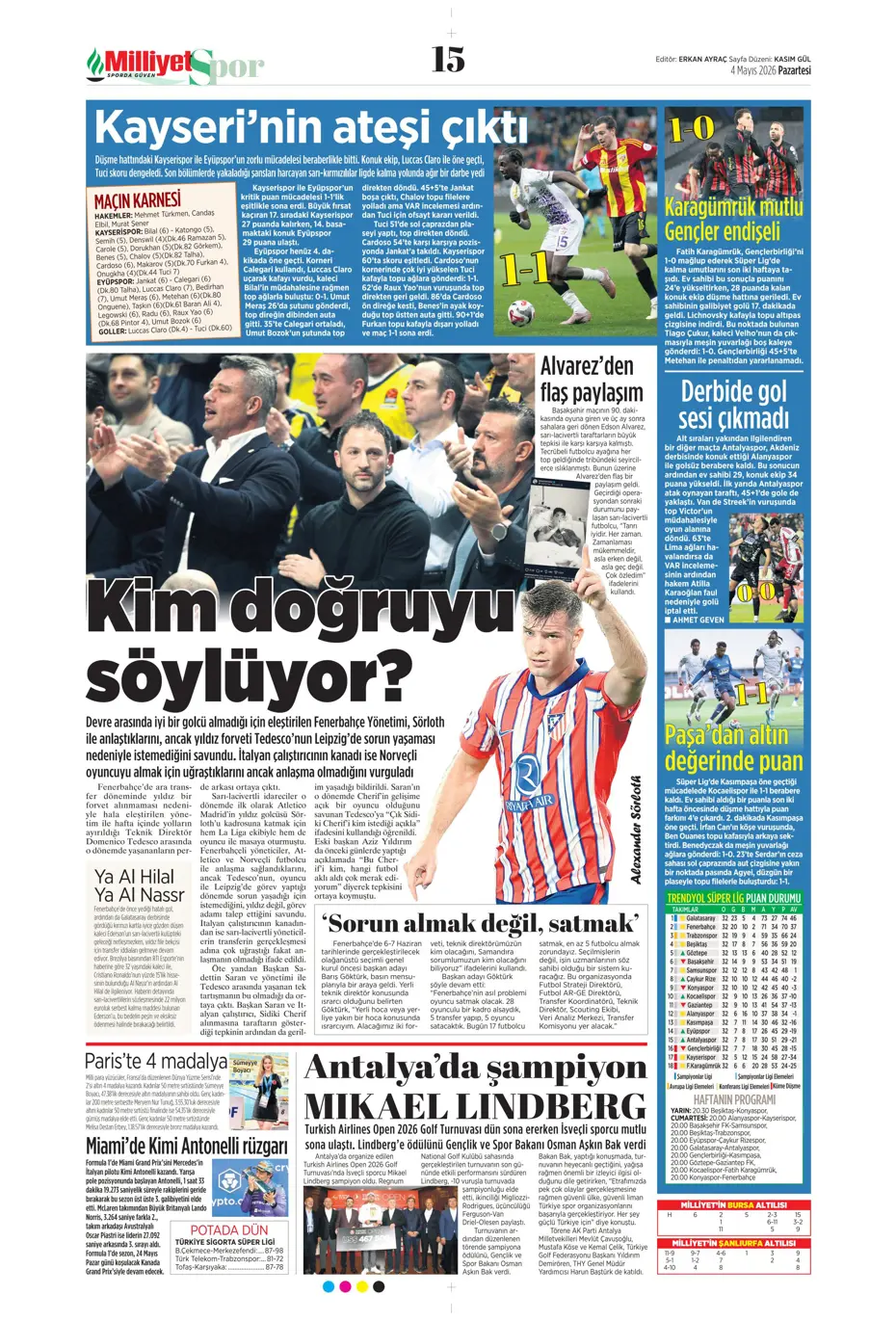 Galatasaray'da dev operasyon: Icardi'yle birlikte 7 isme güle güle | Sporun manşetleri - 24 Galatasaray'da dev operasyon: Icardi'yle birlikte 7 isme güle güle | Sporun manşetleri - 24