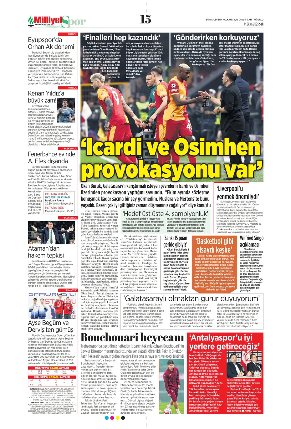 "Beşiktaş'ta İrfan Can Kahveci sürprizi" | Sporun manşetleri - 13 "Beşiktaş'ta İrfan Can Kahveci sürprizi" | Sporun manşetleri - 13