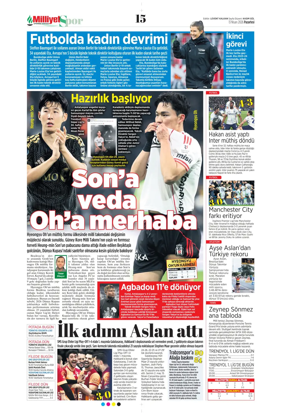 "Aslan krize girdi" | Sporun manşetleri - 32