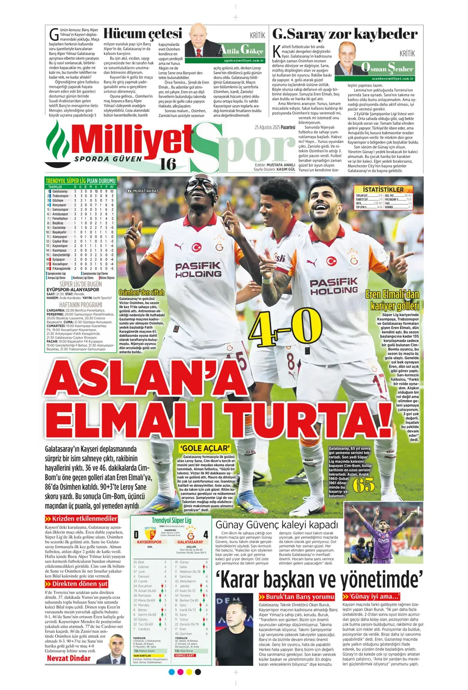 "Fenerbahçe'de Youri Tielemans tamam" | Sporun manşetleri - 15