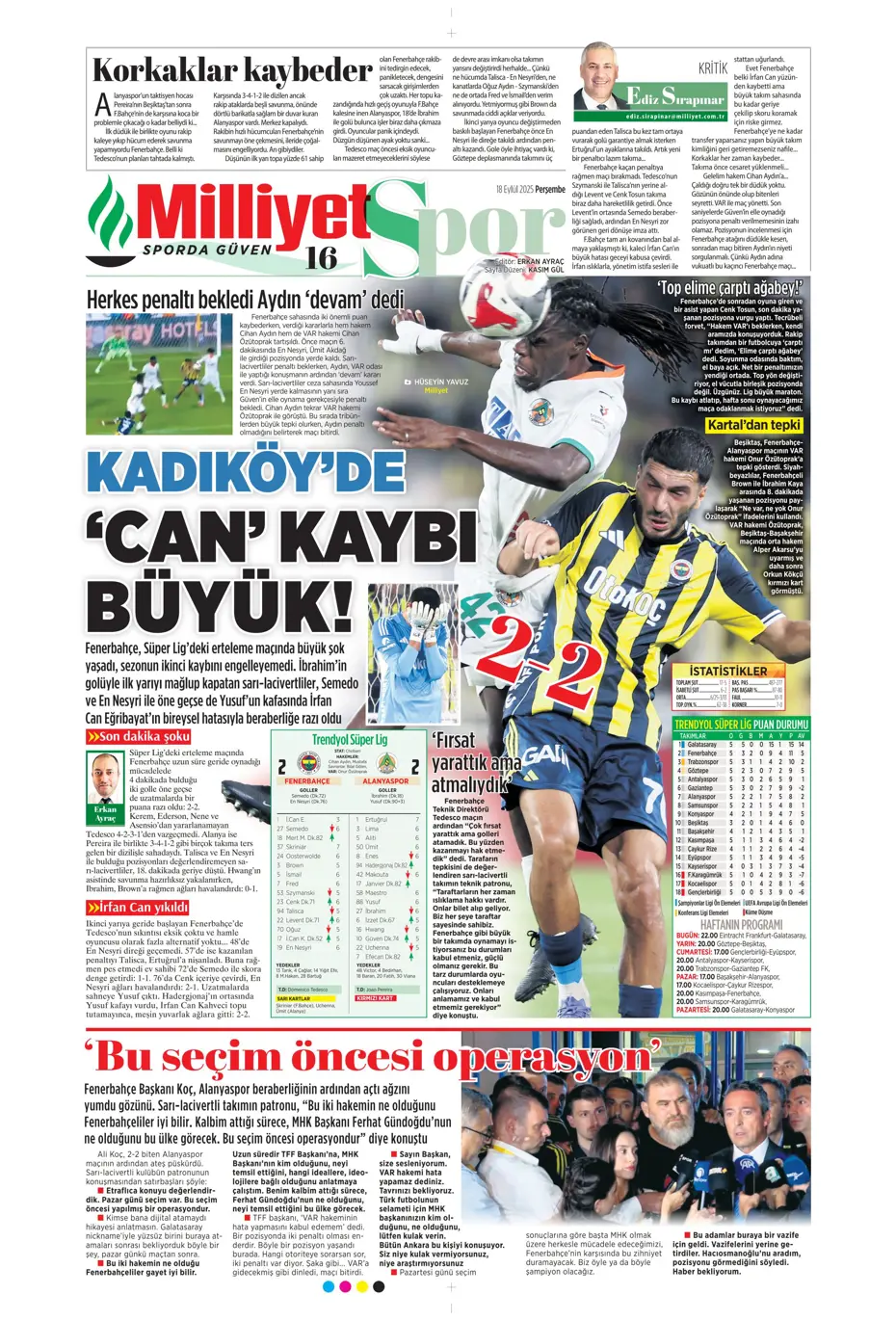 "Fenerbahçe 'Can' evinden vuruldu" | Sporun manşetleri - 9