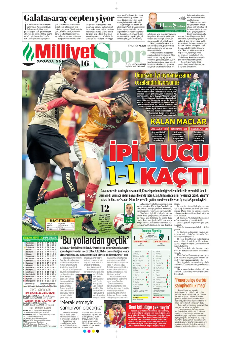 "Aslan krize girdi" | Sporun manşetleri - 37
