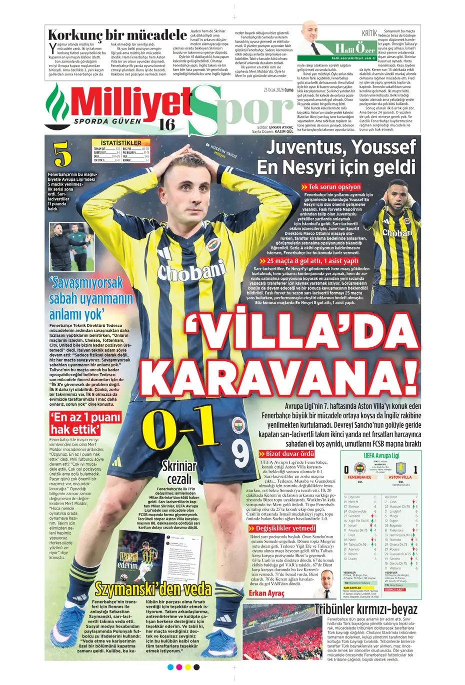 "Fenerbahçe'de En-Nesyri'nin yerine gelecek golcü belli" | Sporun manşetleri - 37 "Fenerbahçe'de En-Nesyri'nin yerine gelecek golcü belli" | Sporun manşetleri - 37