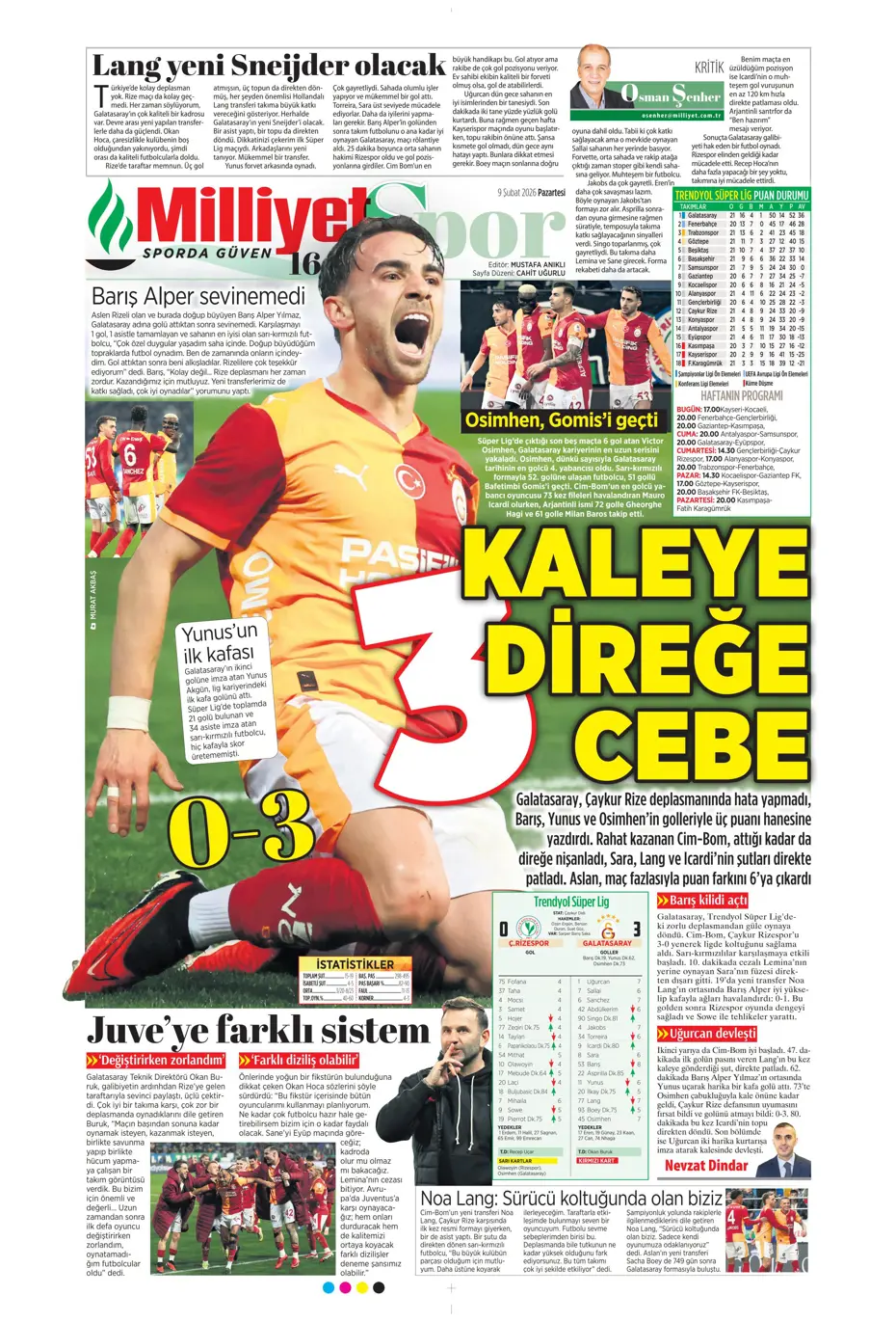 "Galatasaray'da yeni sezonun ilk transferi şimdiden belli" | Sporun manşetleri - 38