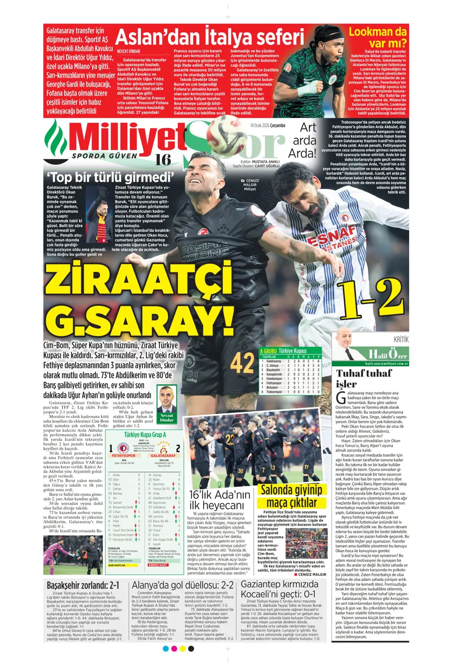 "N'Golo Kante Fenerbahçe'de" | Sporun manşetleri - 27