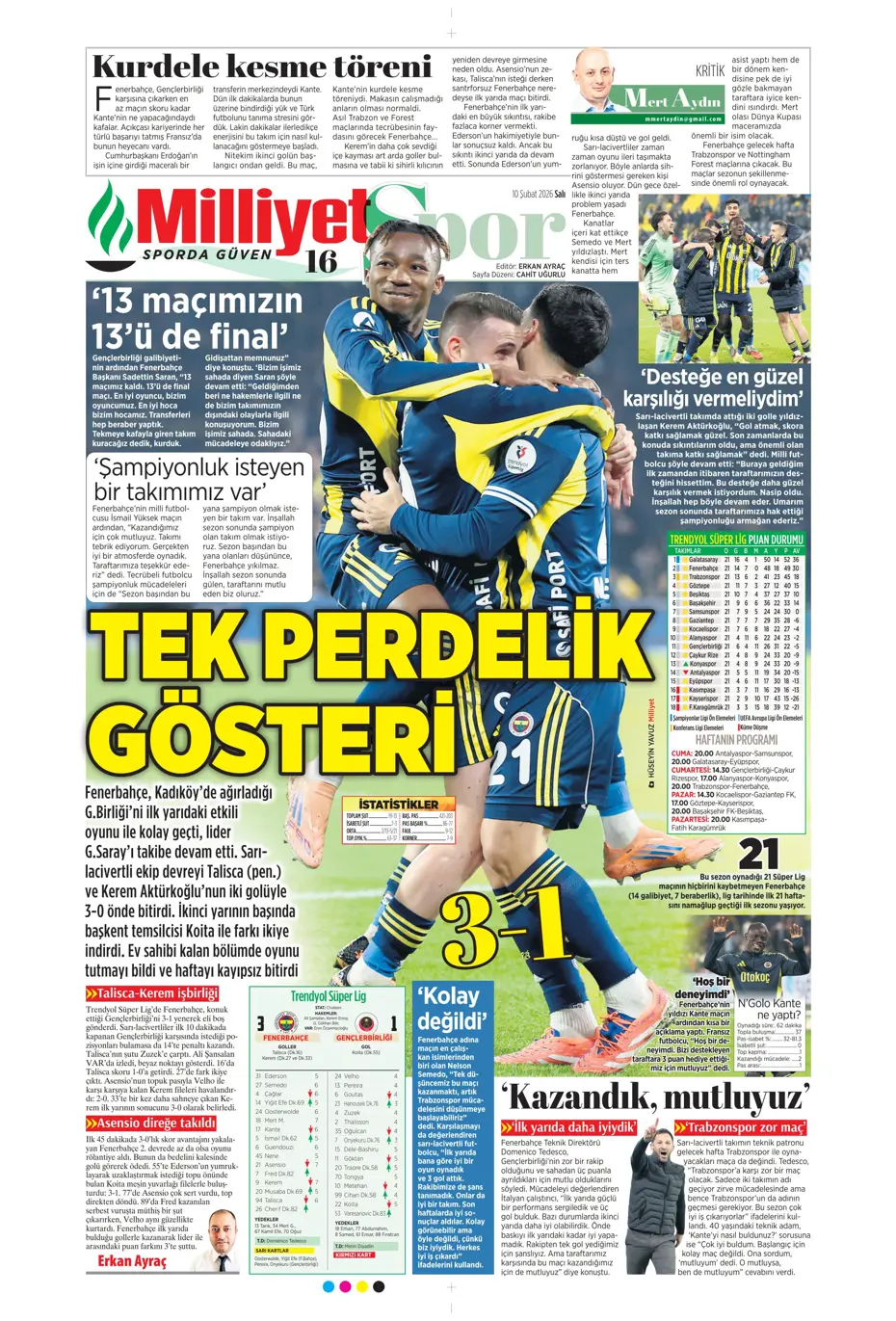 "Victor Osimhen'le ilgili bomba iddia" | Sporun manşetleri - 34 "Victor Osimhen'le ilgili bomba iddia" | Sporun manşetleri - 34