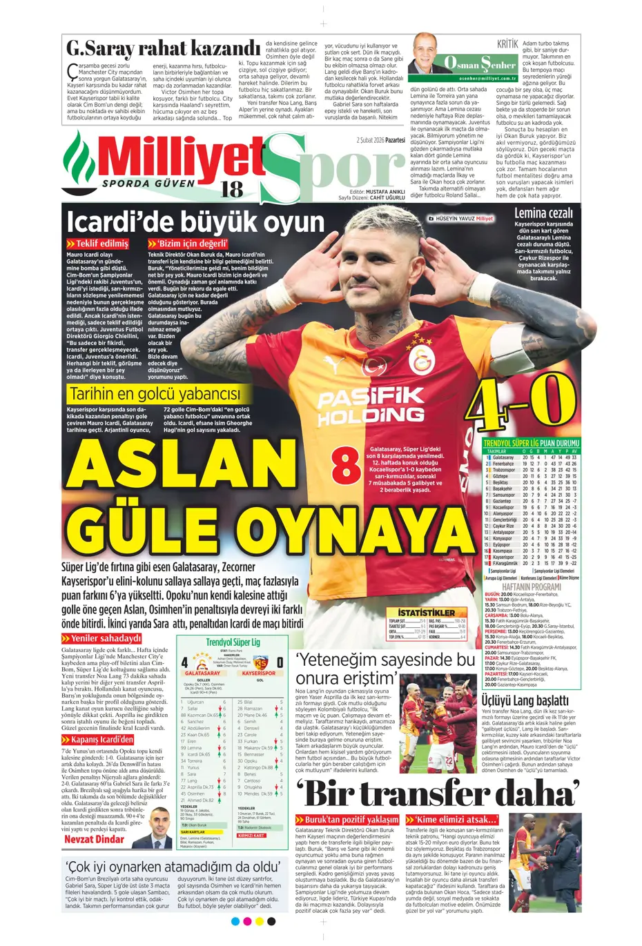 "Lookman peşinata kurban gitti" | Sporun manşetleri - 35