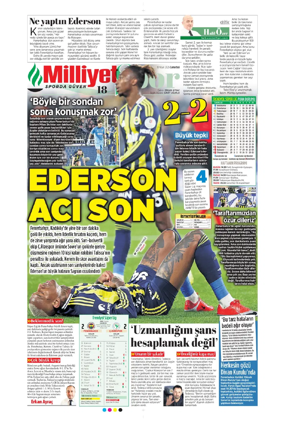 Ederson acı son | Sporun manşetleri - 19