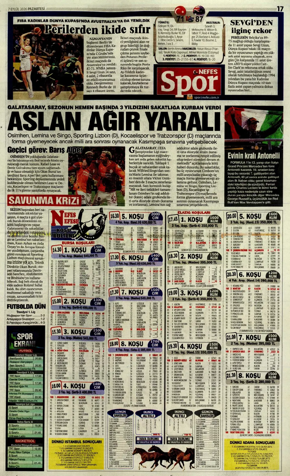 "İsmail Kartal'ın kader virajı" | Sporun manşetleri - 2