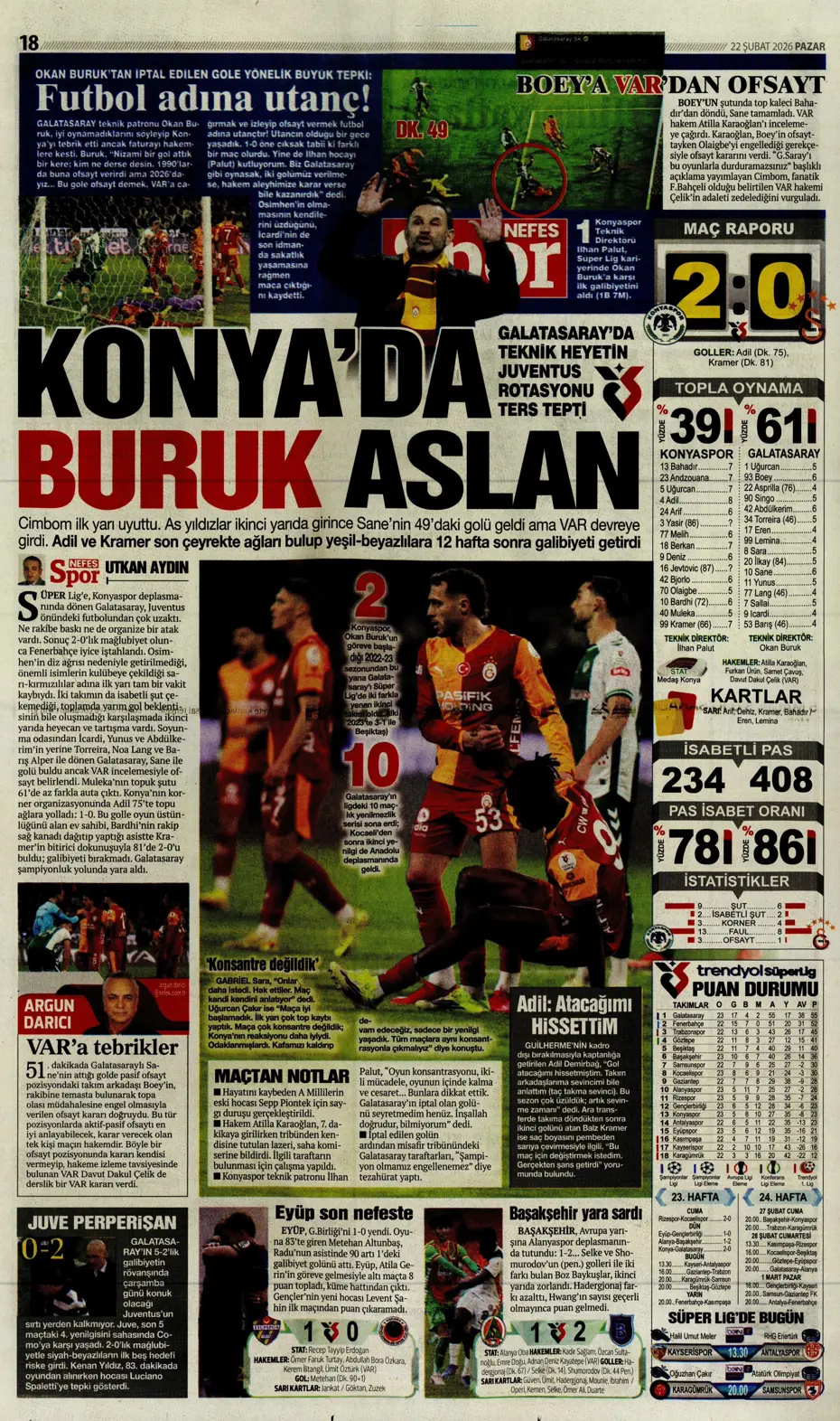 "Beklenen golcü Sörloth" | Sporun manşetleri - 18