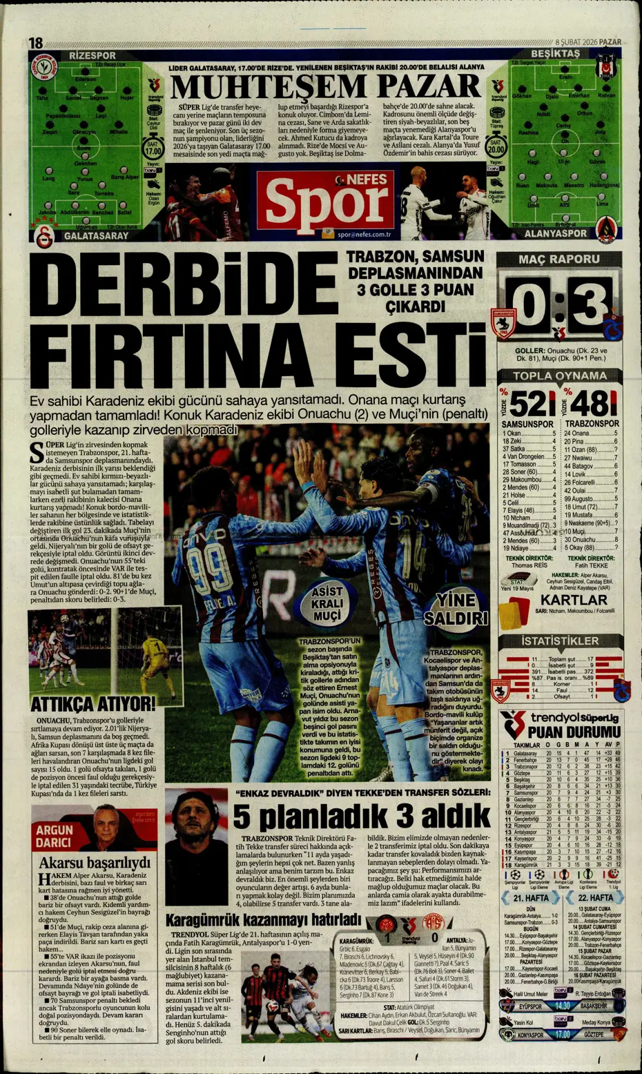 "Darwin Nunez apronda" | Sporun manşetleri - 4