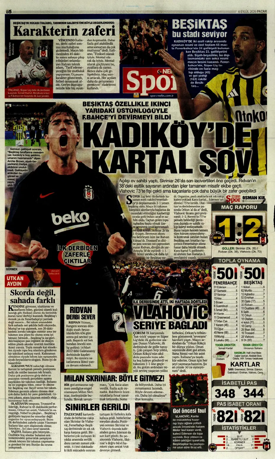 "Kadıköy'ün kralı Kartal" | Sporun manşetleri - 5 "Kadıköy'ün kralı Kartal" | Sporun manşetleri - 5