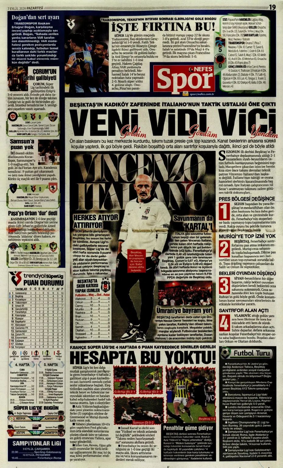 "İsmail Kartal'ın kader virajı" | Sporun manşetleri - 4