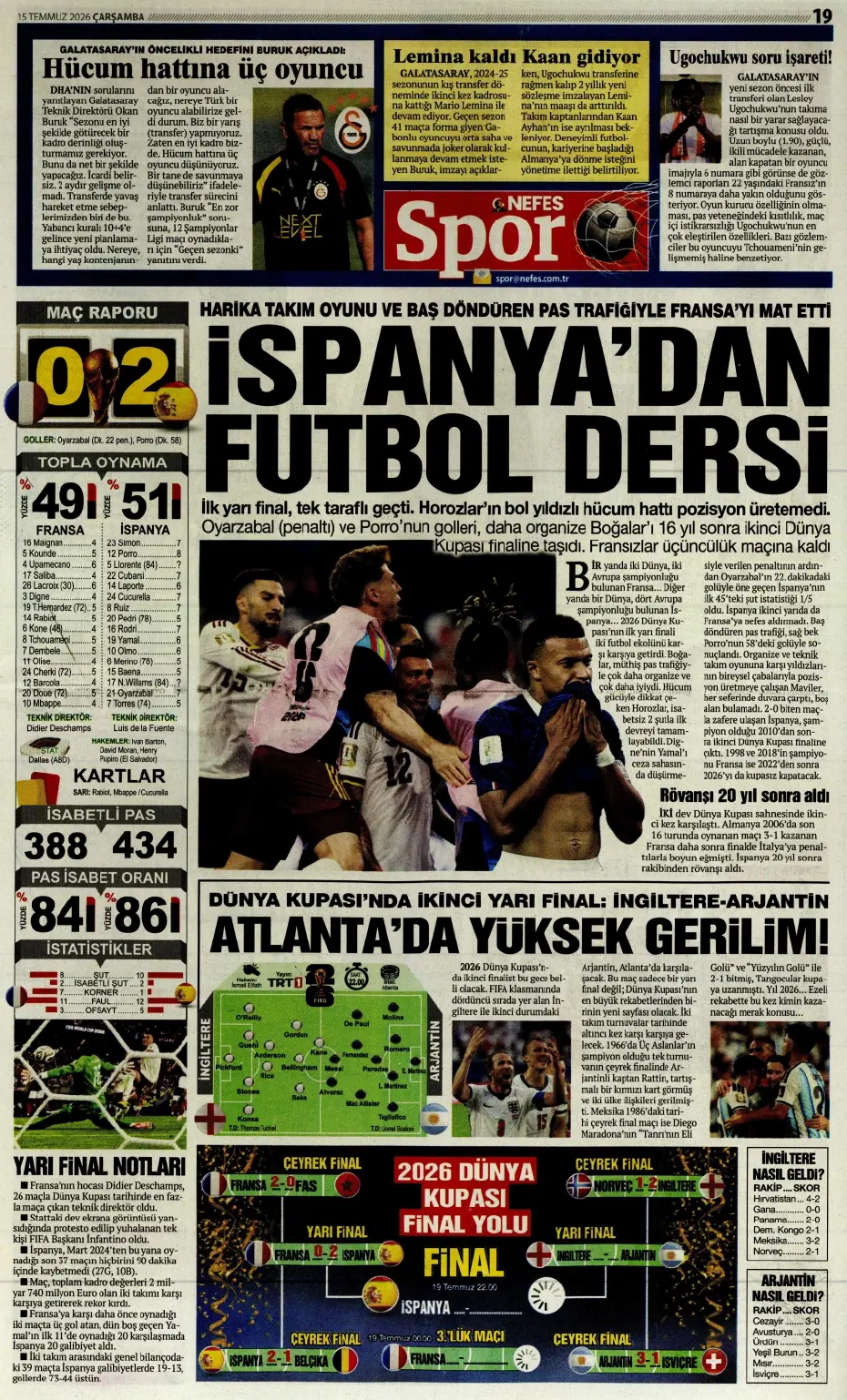 "Sıra geldi Rashford'a" | Sporun manşetleri - 14