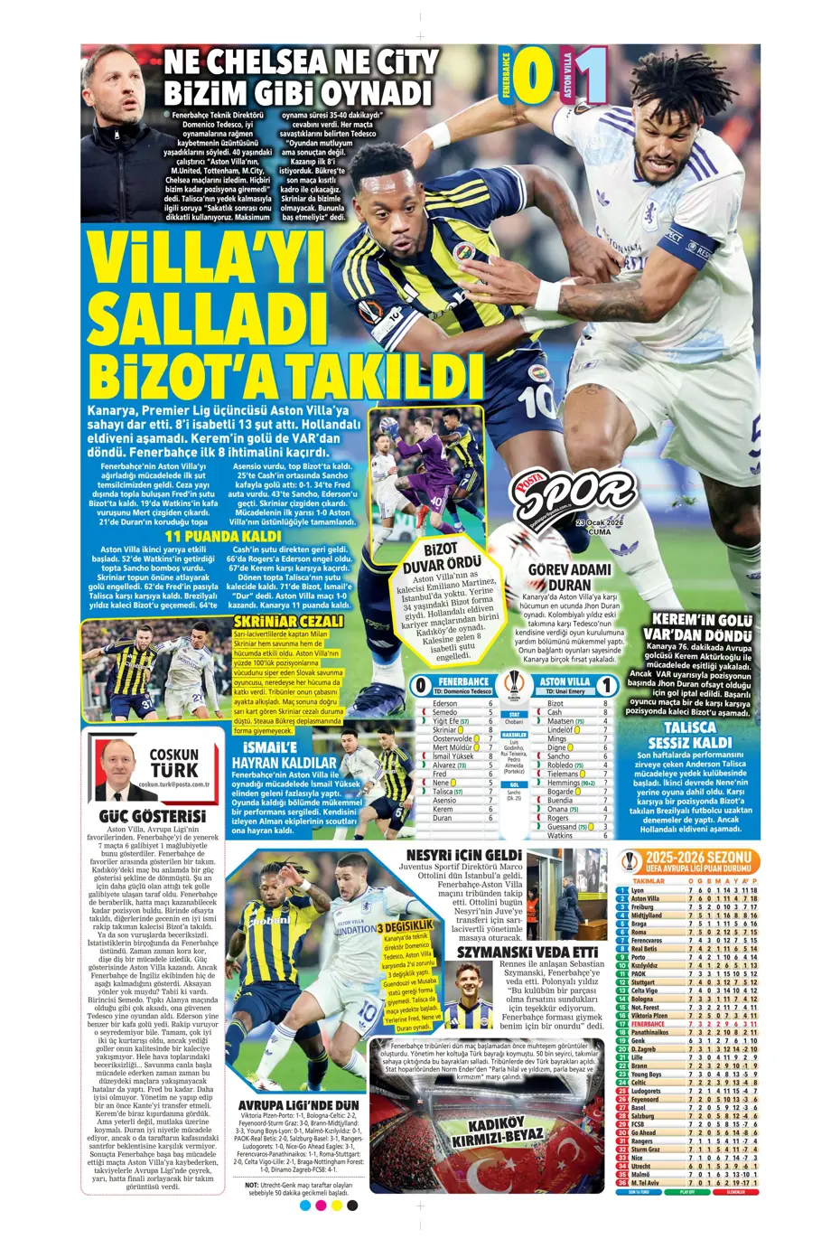 "Fenerbahçe'de En-Nesyri'nin yerine gelecek golcü belli" | Sporun manşetleri - 25 "Fenerbahçe'de En-Nesyri'nin yerine gelecek golcü belli" | Sporun manşetleri - 25
