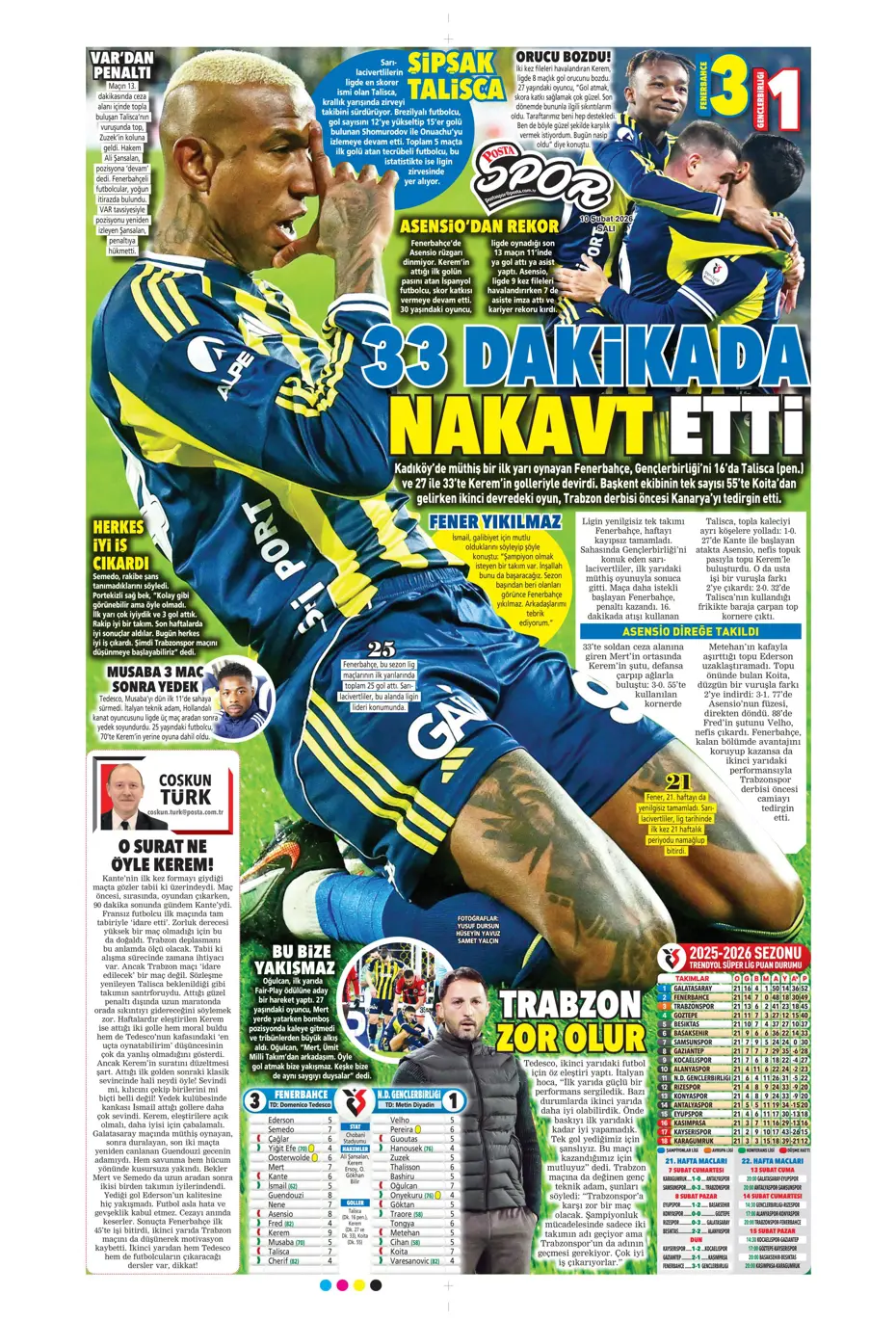 "Victor Osimhen'le ilgili bomba iddia" | Sporun manşetleri - 23 "Victor Osimhen'le ilgili bomba iddia" | Sporun manşetleri - 23