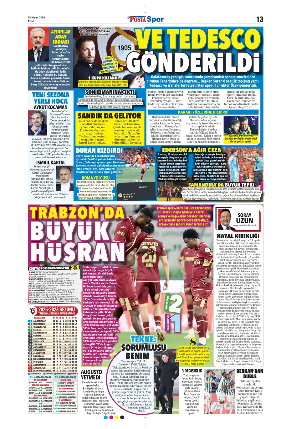 Osimhen'i Galatasaray'dan almaya geldiler! Dursun Özbek'le görüşme | Sporun manşetleri - 17 Osimhen'i Galatasaray'dan almaya geldiler! Dursun Özbek'le görüşme | Sporun manşetleri - 17