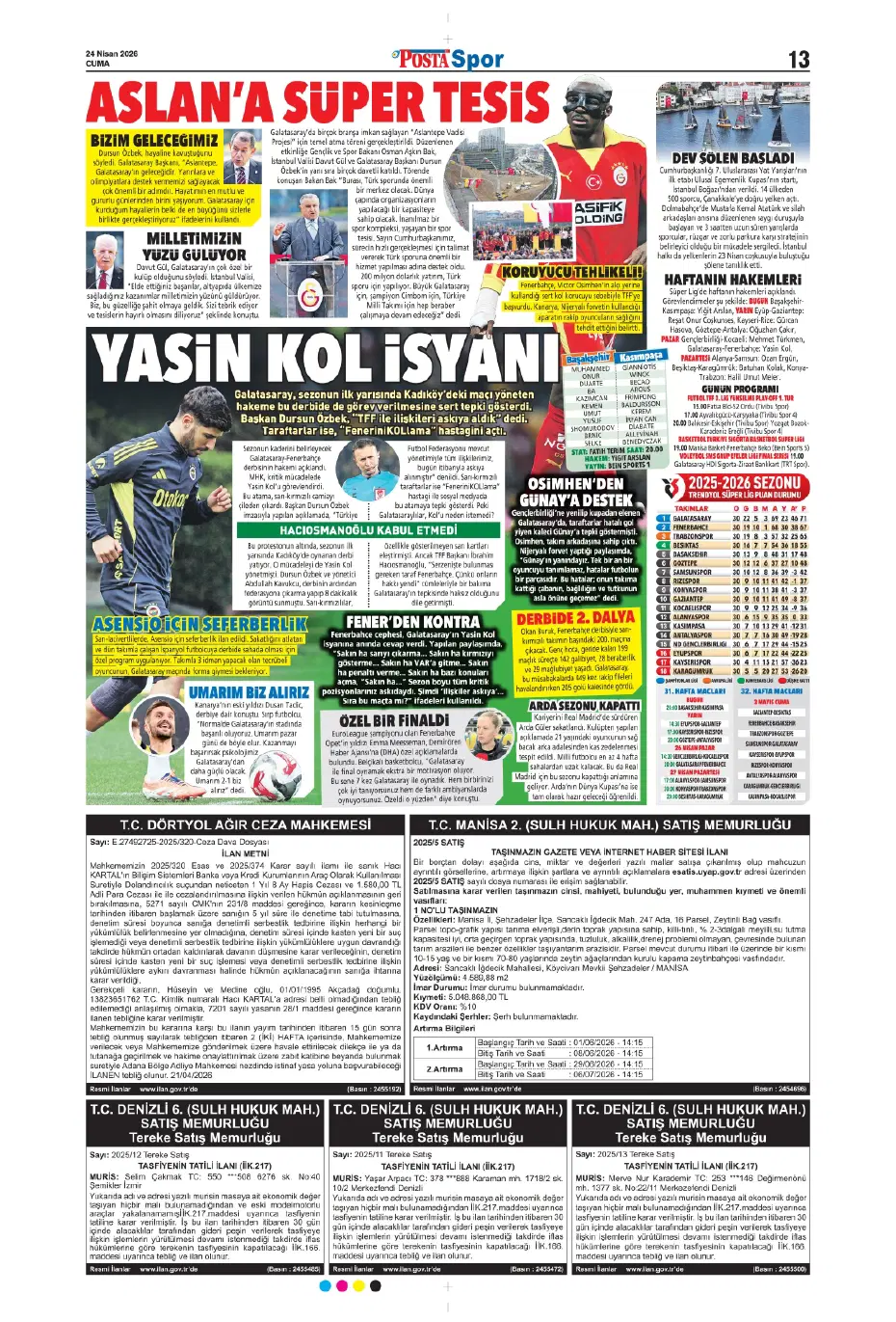 Ve Osimhen için kritik gün geldi çattı | Sporun manşetleri - 7