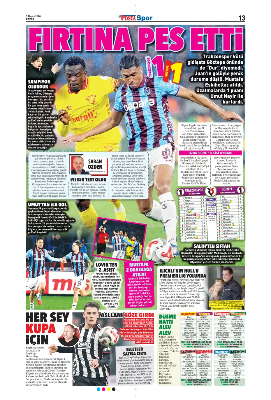 Galatasaray dördüncüyü ararken dört yedi | Sporun manşetleri - 43 Galatasaray dördüncüyü ararken dört yedi | Sporun manşetleri - 43