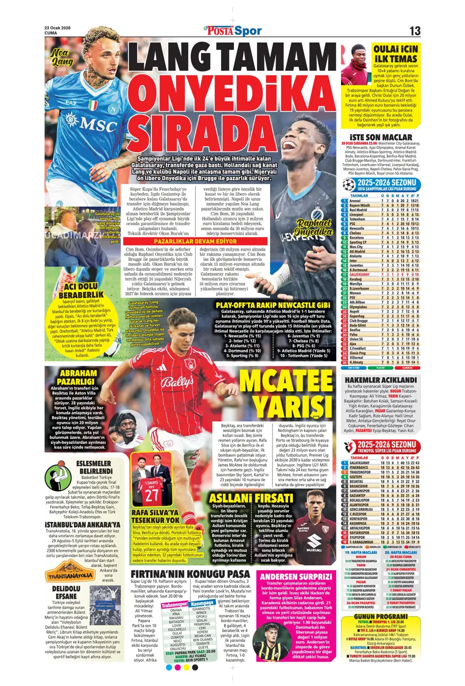 "Fenerbahçe'de En-Nesyri'nin yerine gelecek golcü belli" | Sporun manşetleri - 16 "Fenerbahçe'de En-Nesyri'nin yerine gelecek golcü belli" | Sporun manşetleri - 16