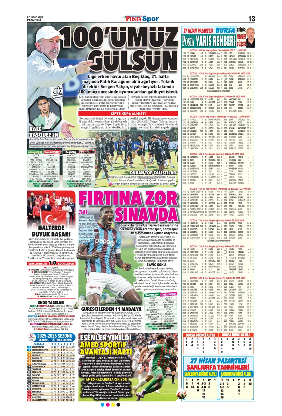 "Aslan Fener'i 7 bitirdi" | Sporun manşetleri - 20 "Aslan Fener'i 7 bitirdi" | Sporun manşetleri - 20