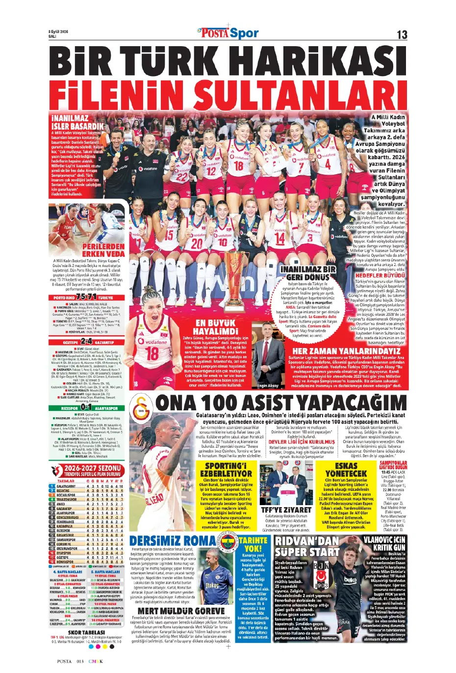 "Ertuğrul Doğan'la görüşen Vitor Pereira'dan Trabzonspor kararı" | Sporun manşetleri - 6 "Ertuğrul Doğan'la görüşen Vitor Pereira'dan Trabzonspor kararı" | Sporun manşetleri - 6