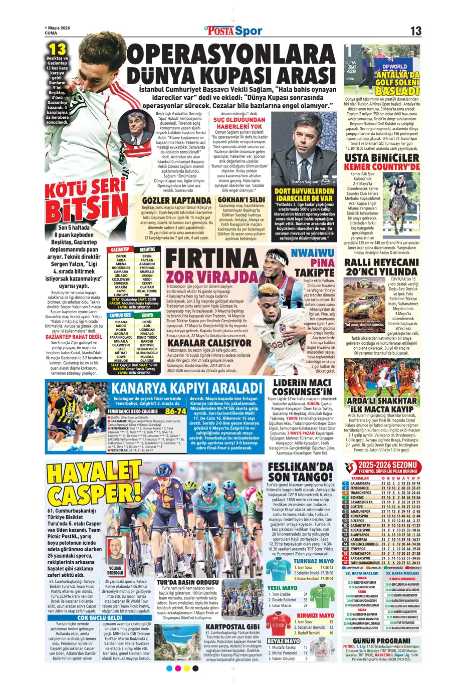 Fenerbahçe'den Salah bombası: Görüşme yapıldı | Sporun manşetleri - 10 Fenerbahçe'den Salah bombası: Görüşme yapıldı | Sporun manşetleri - 10