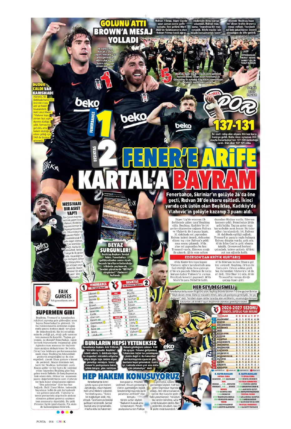 "Kadıköy'ün kralı Kartal" | Sporun manşetleri - 15 "Kadıköy'ün kralı Kartal" | Sporun manşetleri - 15