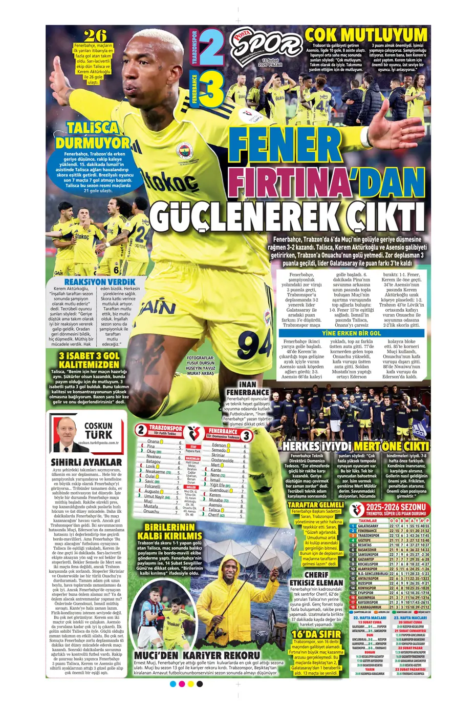 "Eyvah! Galatasaray'da Yunus Akgün endişesi" | Sporun manşetleri - 26 "Eyvah! Galatasaray'da Yunus Akgün endişesi" | Sporun manşetleri - 26