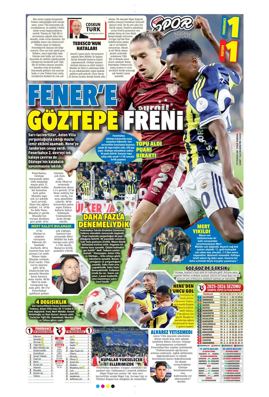 "Galatasaray'dan Icardi için bomba karar çıktı" | Sporun manşetleri - 27