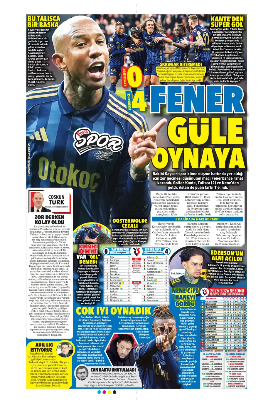 Osimhen için 5 futbolcuyla yollar ayrılıyor | Sporun manşetleri - 22 Osimhen için 5 futbolcuyla yollar ayrılıyor | Sporun manşetleri - 22