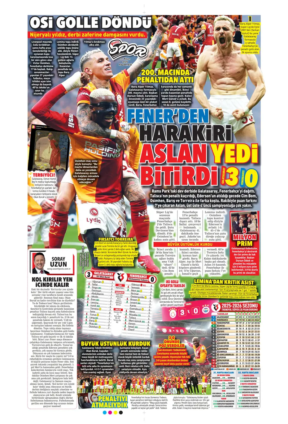 "Aslan Fener'i 7 bitirdi" | Sporun manşetleri - 23 "Aslan Fener'i 7 bitirdi" | Sporun manşetleri - 23
