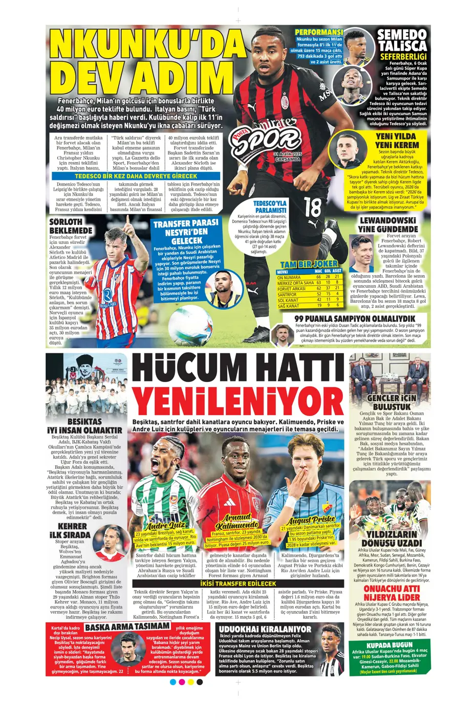 "Rafa Silva'nın yerine bomba isim geliyor" | Sporun manşetleri - 14