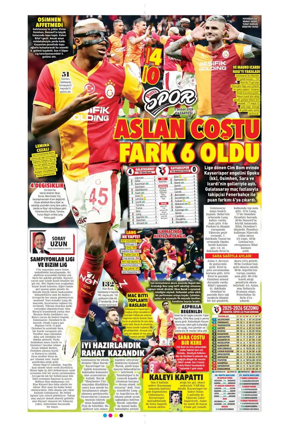 "Lookman peşinata kurban gitti" | Sporun manşetleri - 31