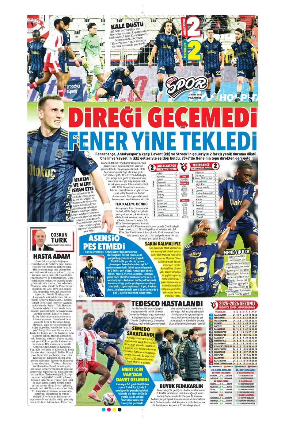 "Galatasaray'dan daha şimdiden Sacha Boey'la ilgili karar çıktı" | Sporun manşetleri - 22