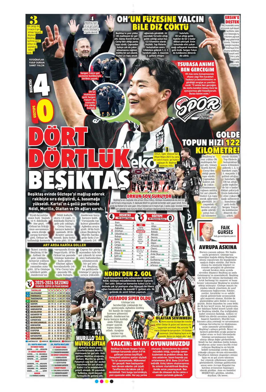 "Fenerbahçe'ye Galatasaray dopingi: Whatsapp grubunda bayram havası" | Sporun manşetleri - 19 "Fenerbahçe'ye Galatasaray dopingi: Whatsapp grubunda bayram havası" | Sporun manşetleri - 19