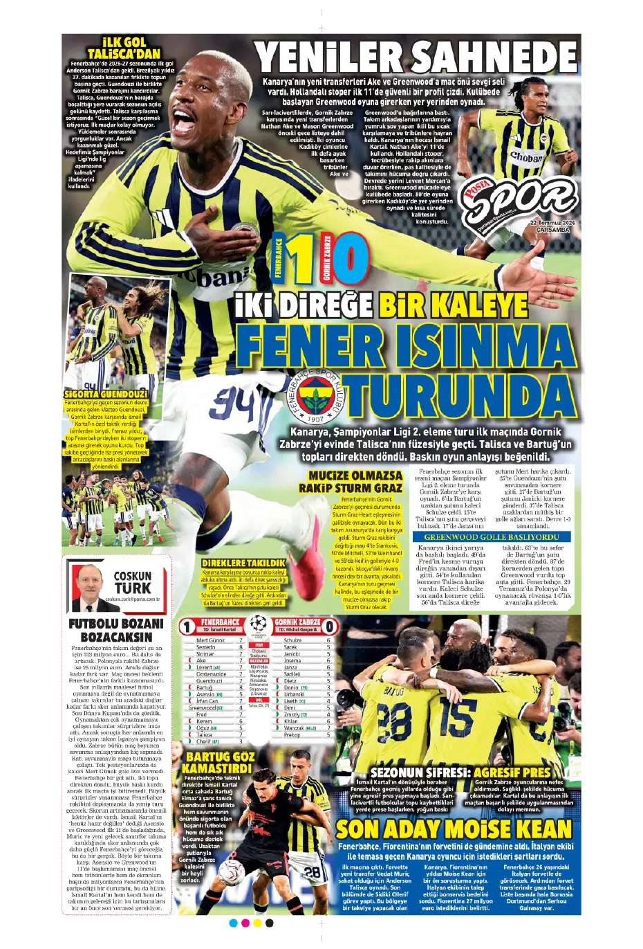 Ollie Watkins Fenerbahçe'ye geliyor | Sporun manşetleri - 17 Ollie Watkins Fenerbahçe'ye geliyor | Sporun manşetleri - 17