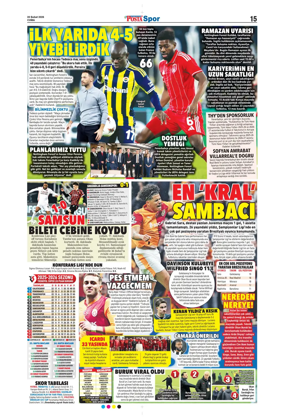 "Vitor Pereira Fenerbahçe'yi mat etti" | Sporun manşetleri - 14
