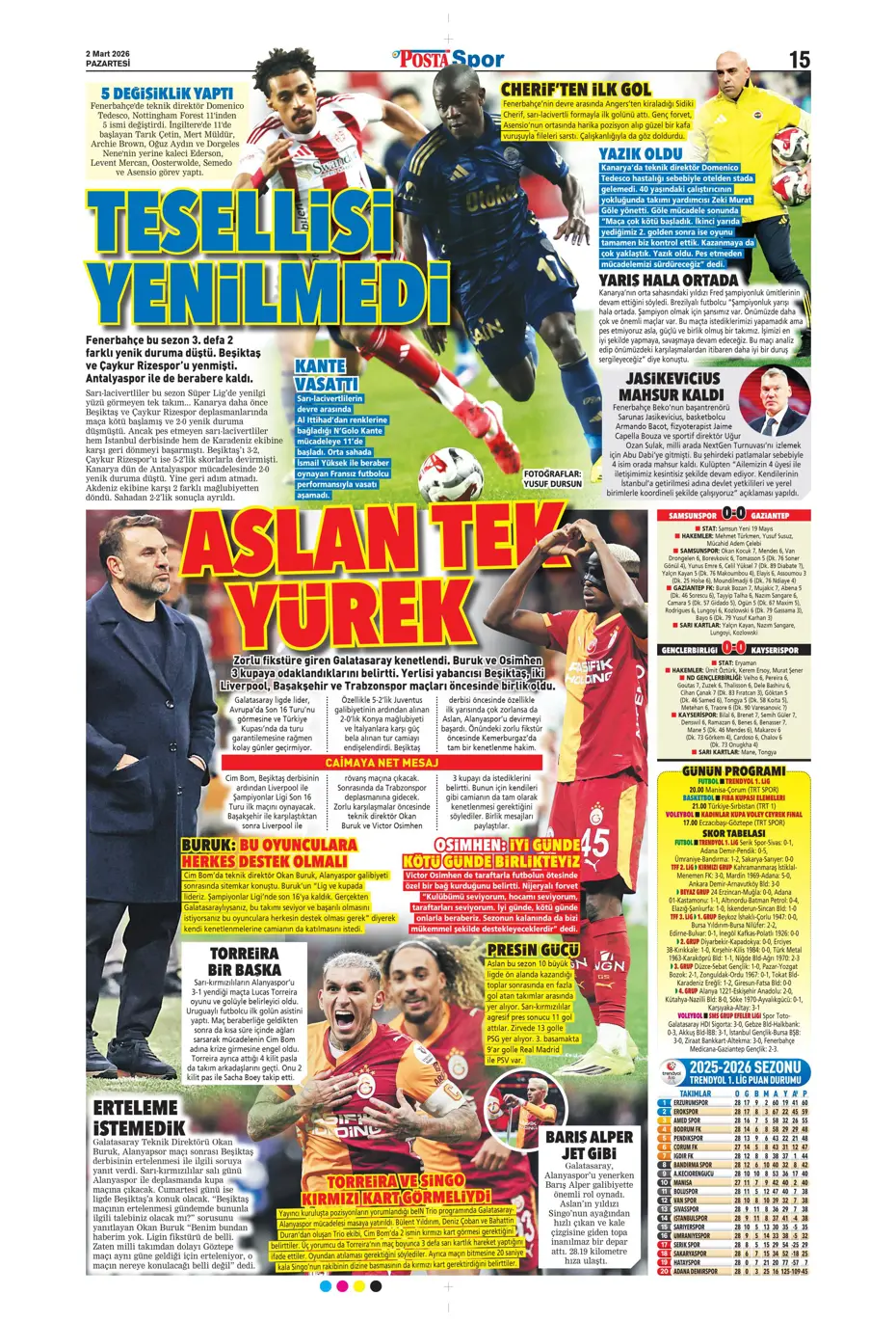 "Galatasaray'dan daha şimdiden Sacha Boey'la ilgili karar çıktı" | Sporun manşetleri - 21