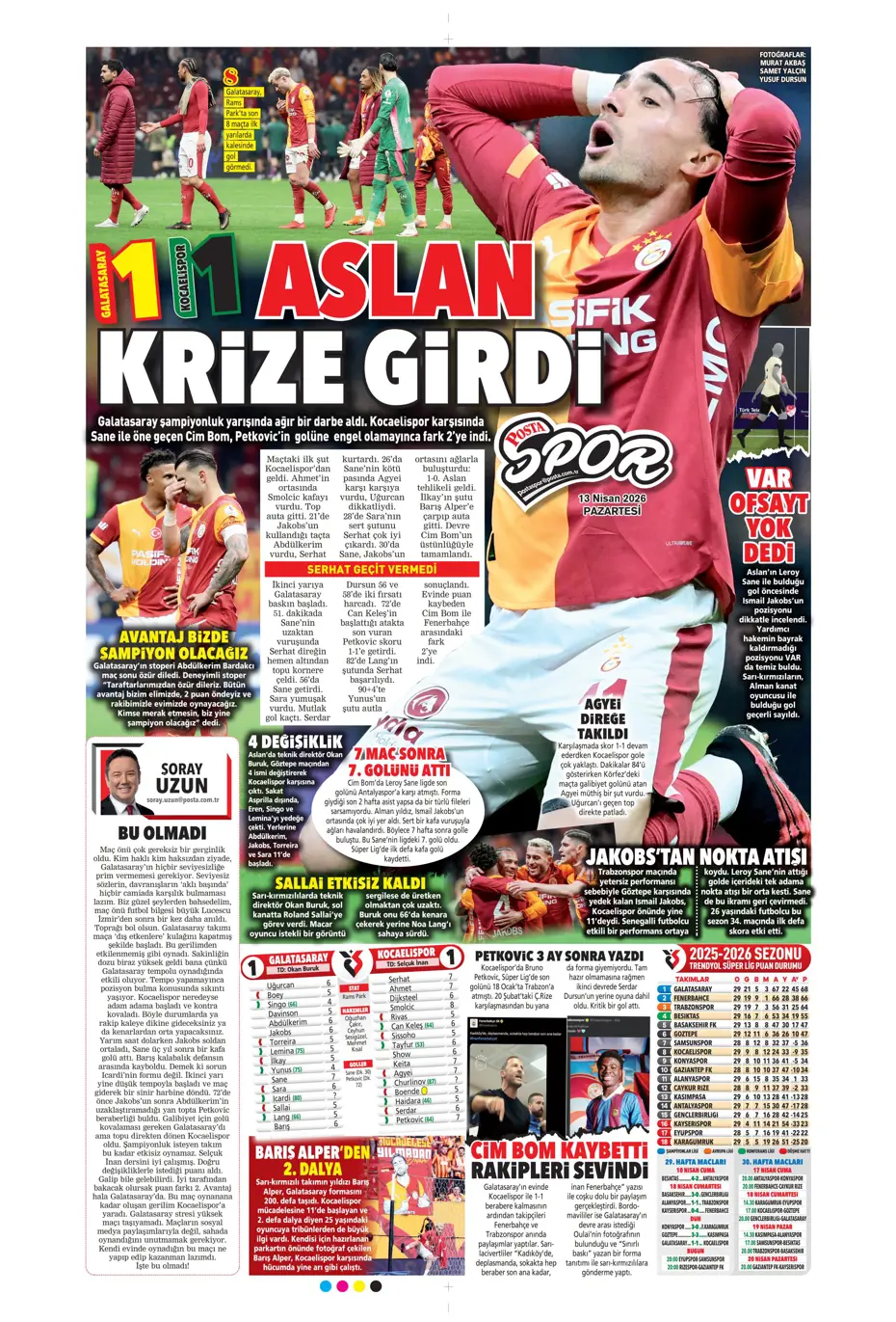 "Aslan krize girdi" | Sporun manşetleri - 34