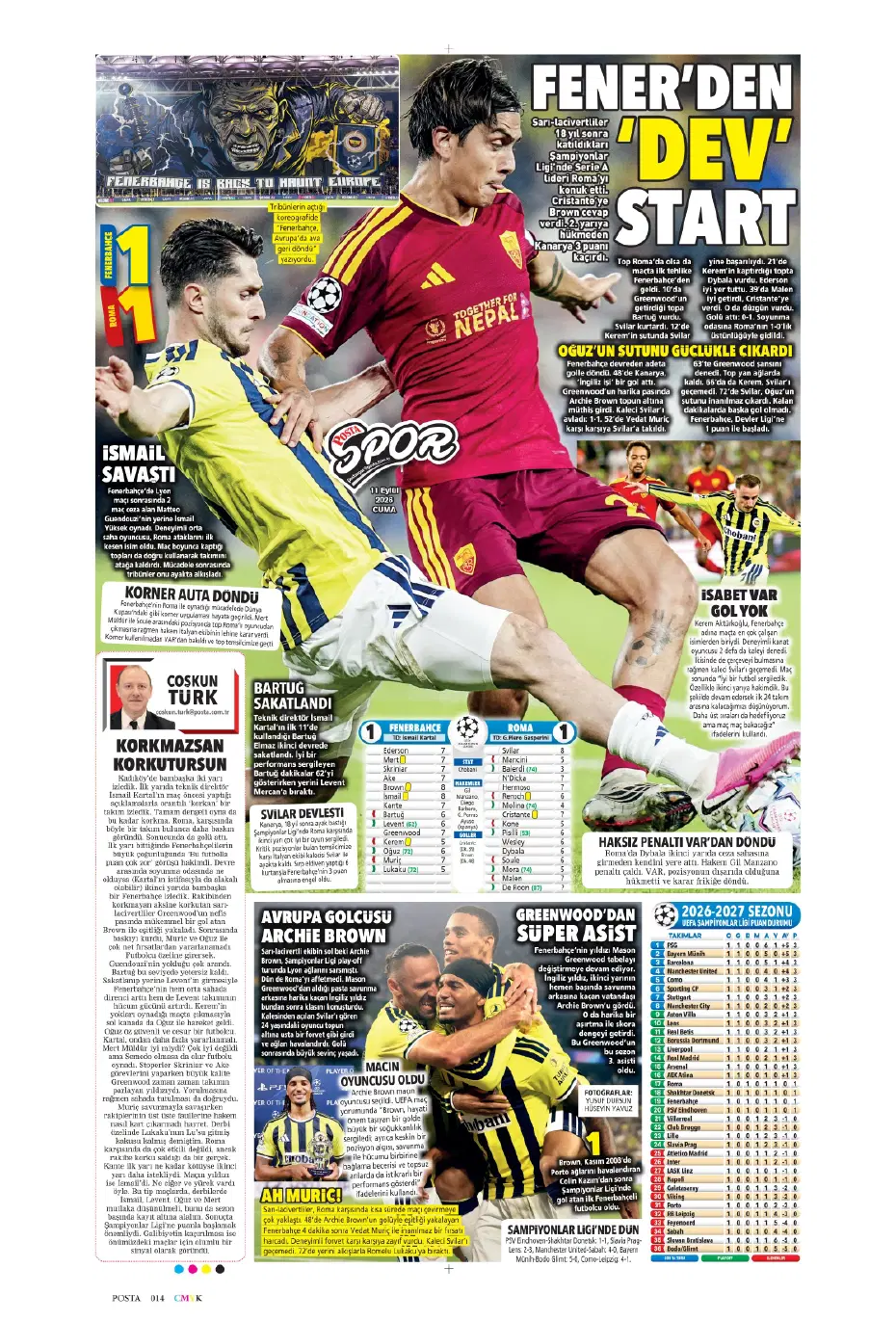 "İsmail Kartal gitti, geldi" | Sporun manşetleri - 9