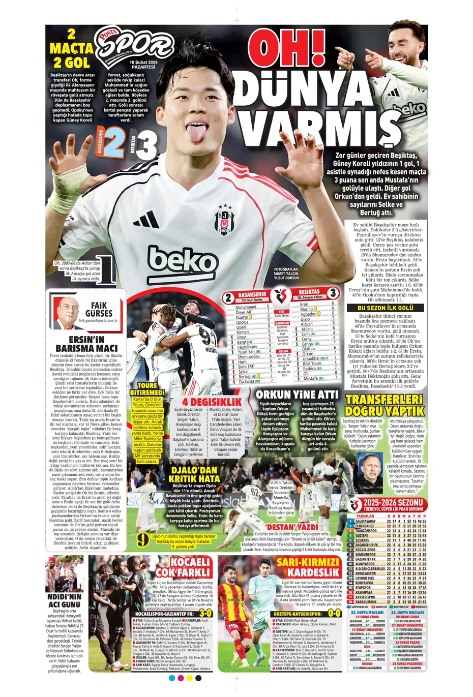 "Galatasaray Fenerbahçe'yi FIFA'ya şikayet ediyor" | Sporun manşetleri - 23