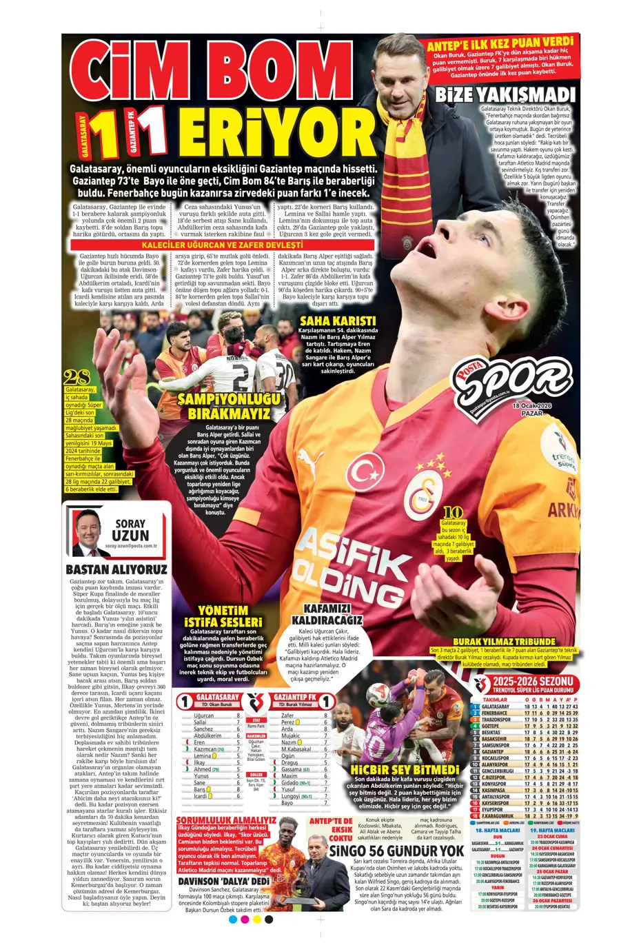 "Galatasaray'dan Gaziantep maçı sonrası transfer: Gemileri yaktı" | Sporun manşetleri - 24